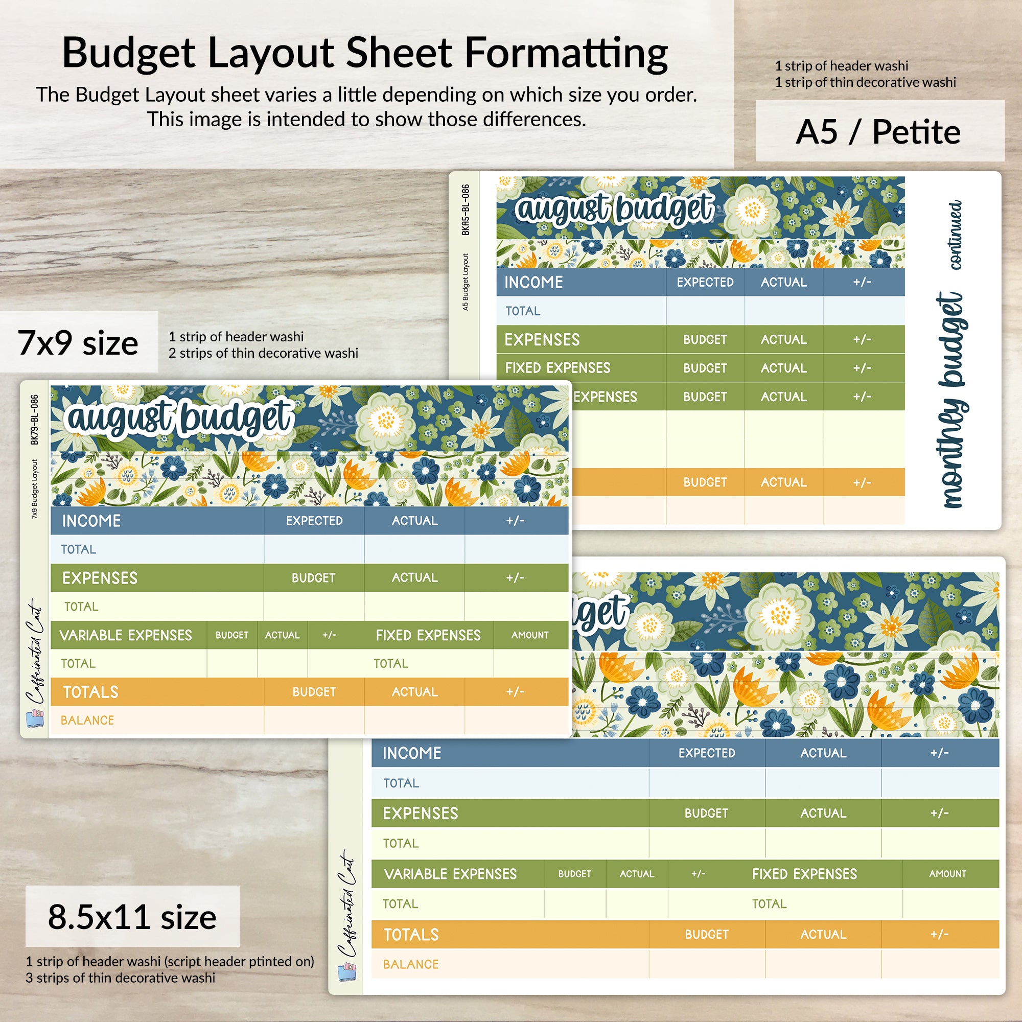 Budget Kit - Green Thumb [ 086 ]