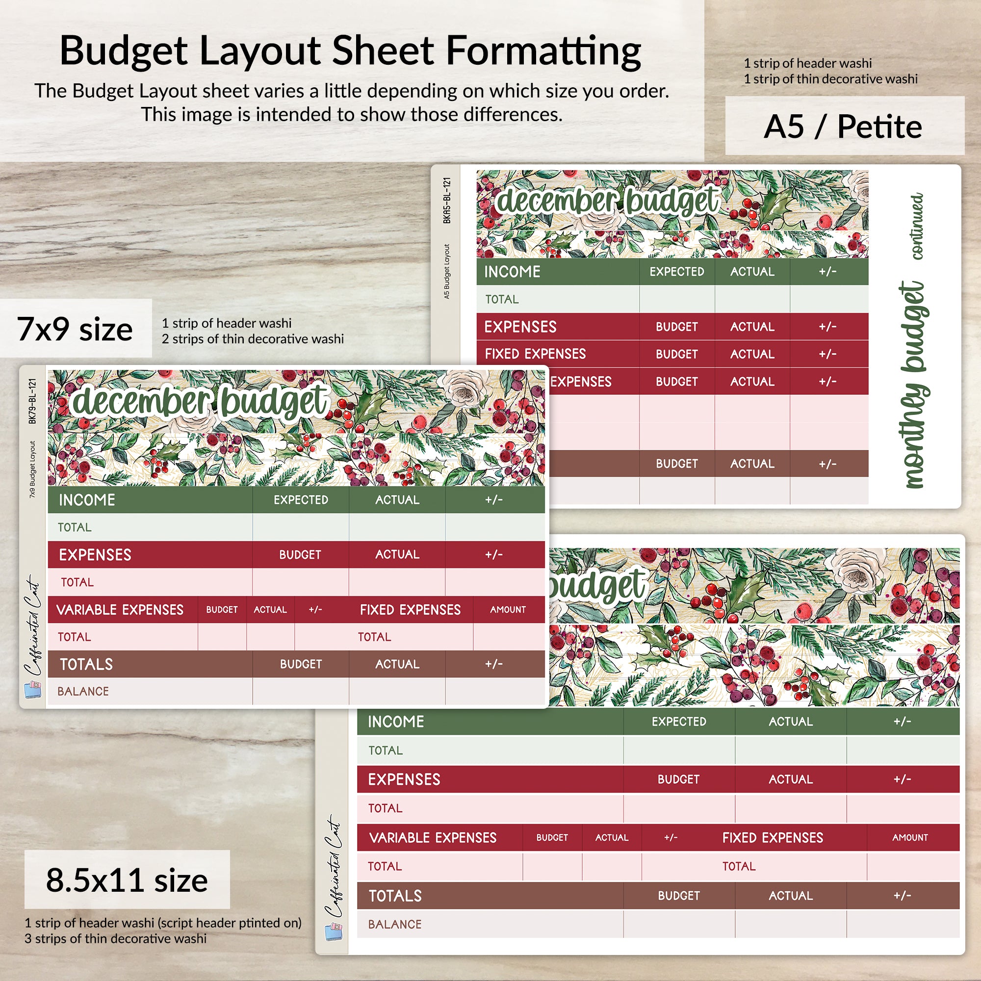 Budget Kit - Christmas Berry [ 121 ]